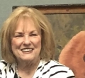 Nancy Green