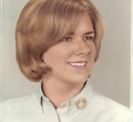 Kathie Lockwood Kathie Donelly