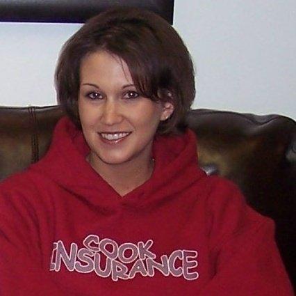 Laura Fitzpatrick - Class of 1995 - Butler High School
