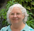 Debbie Carey Debbie Wood