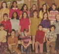 William Lipscomb Elementary School Profile Photos