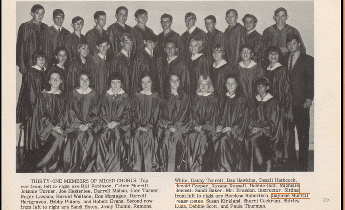 Virginia Burt..(thoms) - Class of 1974 - Gainesville High School