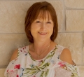 Susanne Burkey