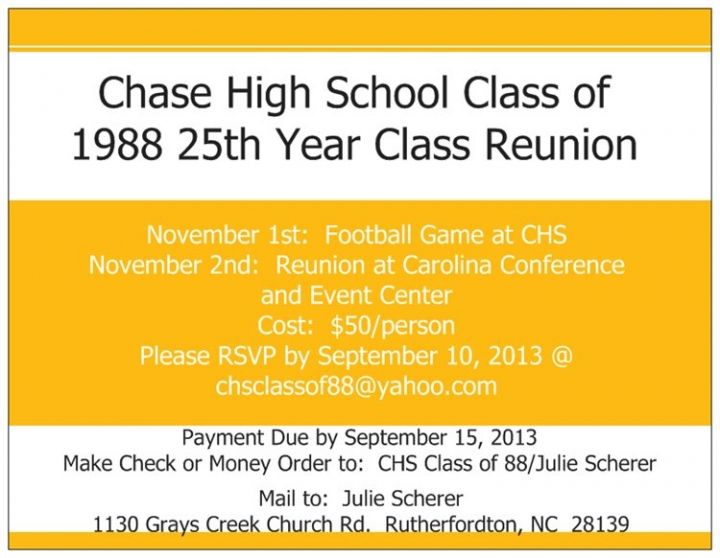 Class of 1988 25th year Class Reunion