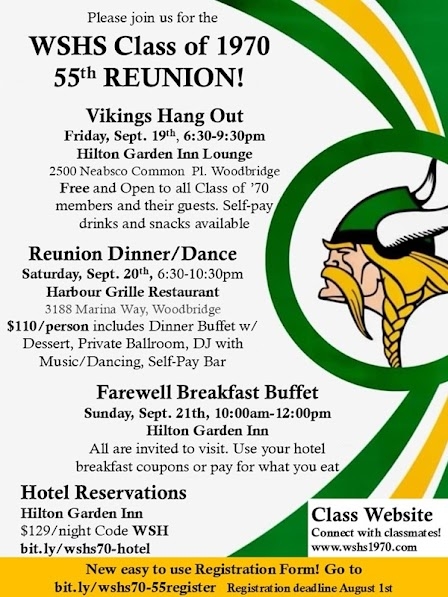 Class of 1970 55th Reunion
