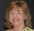 Linda Schuller