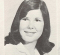 Suzanne Buchanan, class of 1966