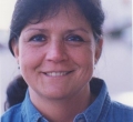 Nancy Nancy Gaber, class of 1974