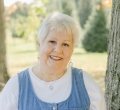 Sharon Garber