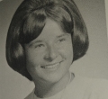 Ann Kobran