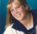 Kim Fargo, class of 1996