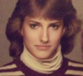 Angi Shattuck, class of 1987