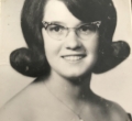 Karin Jones, class of 1966