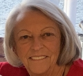 Gail Hackett, class of 1964