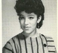 Patricia Patricia E Germosen, class of 1985