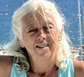 Anne Scullin
