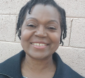 Rita Hinds