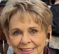 Sharon Abernethy