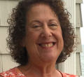 Judy Wiesen Judy Hofheimer