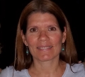 Grace Gonzales