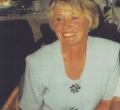Pat Smyth