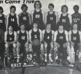 Sisler Spartan 1973 Basketball Team