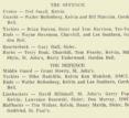 1961 High School Football All-stars