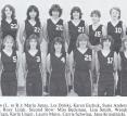 1982 Sisler Varsity Girl's Basketball