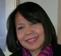 Dr. Maria Martinez