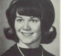 Pamela Dewey