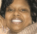 Annette Bright