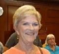 Barbara Dixon