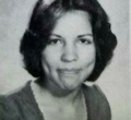 Cynthia (cindy Ortega) Cynthia Ortega, class of 1979