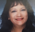 Momi Hai, class of 1980