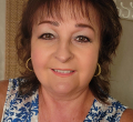 Nancy Tullos