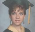 Debra Huffstutler, class of 1987