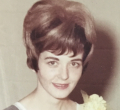 Sheila Honea