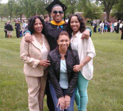 Angelina Valentin - Class of 2002 - Cardinal Dougherty High School