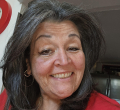 Robin Kutnyak