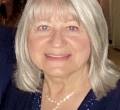 Charlotte Karaffa