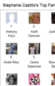 Anthony Keys - Class of 2009 - Wilbur Cross High School