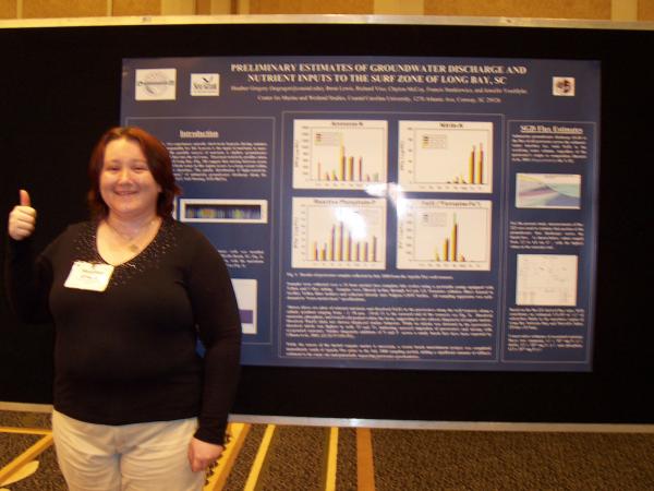 Heather Gregory - Class of 2001 - Western High School