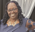 Vivian Perry