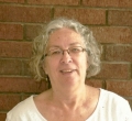 Imogene Scadlock