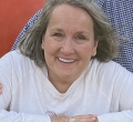 Kathy Wable