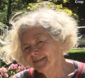 Nona Russell