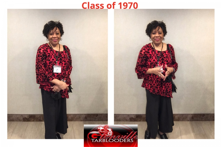Mary Mary Baker - Class of 1970 - Glenville High School