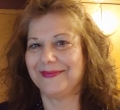 Linda Data