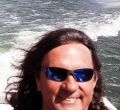 Mike Horvath