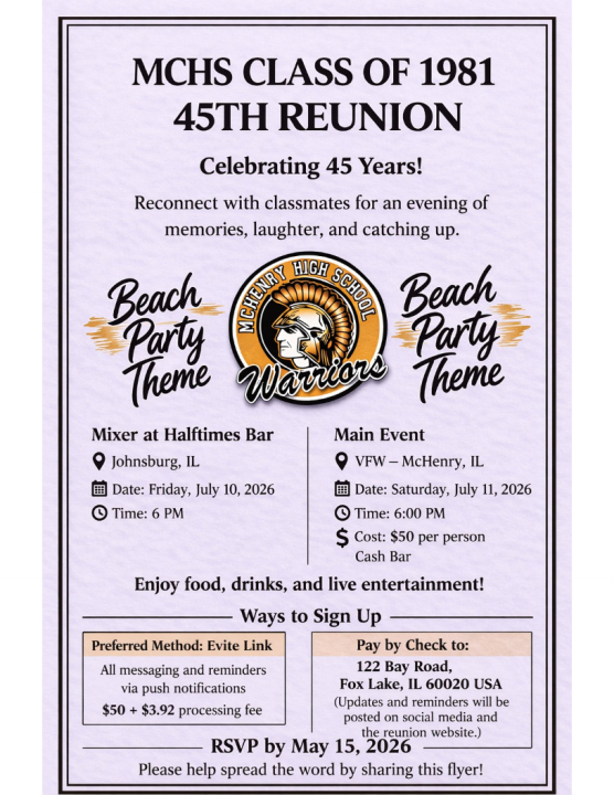 Class 0f 1981 45th Reunion